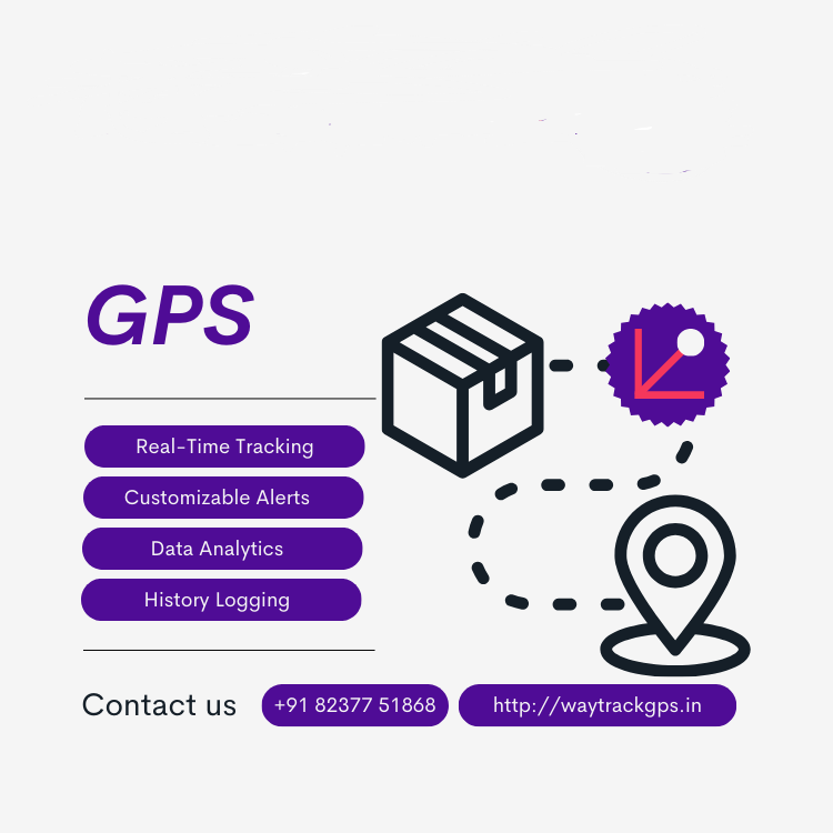 Vehicle Tracking System